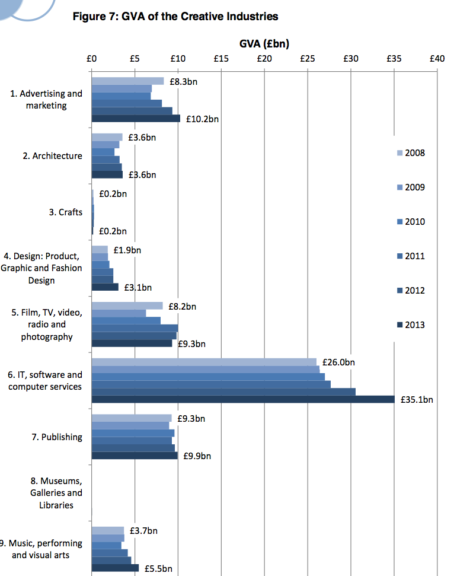 How Much Is The Gambling Industry Worth Uk How Much Is The Gambling Industry Worth Uk