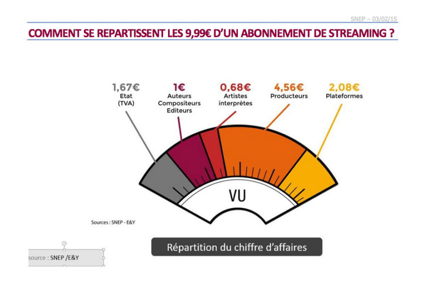 GlobalTestMarket Vélemény - carvax.hu