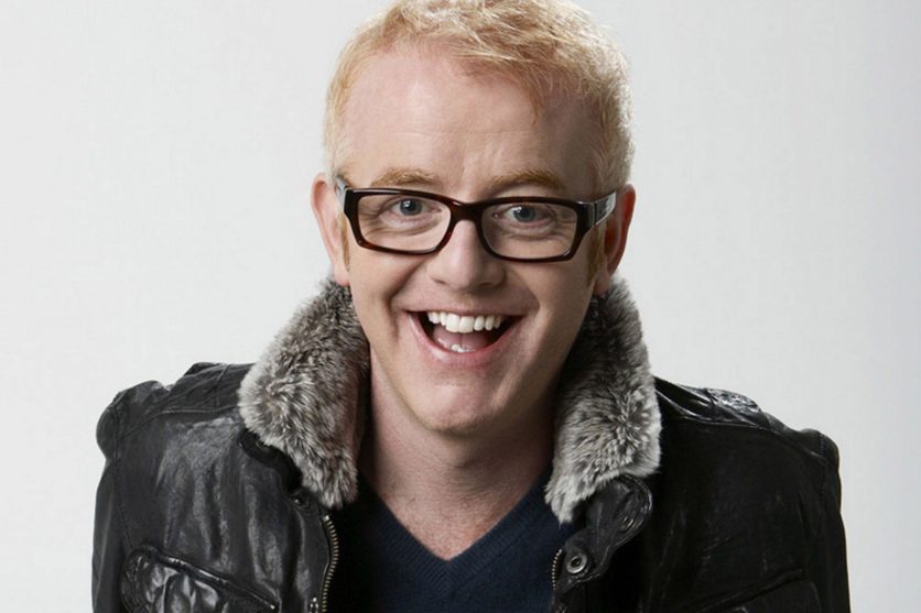 Britain’s biggest breakfast radio DJ, Chris Evans, quits BBC Radio 2 to
