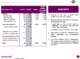 Universal Q1 2015 (2)