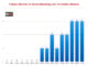 Streamaverage Streamaverage