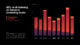 Graphic 1 - Music sources on Sonos Graphic 1 - Music sources on Sonos