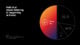 Graphic 2 - Music listening at home Graphic 2 - Music listening at home