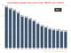 Recordindustryinflation Recordindustryinflation