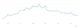 Google Torrent Google Torrent