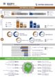 27 UK_Infographic.00002 27 UK_Infographic.00002