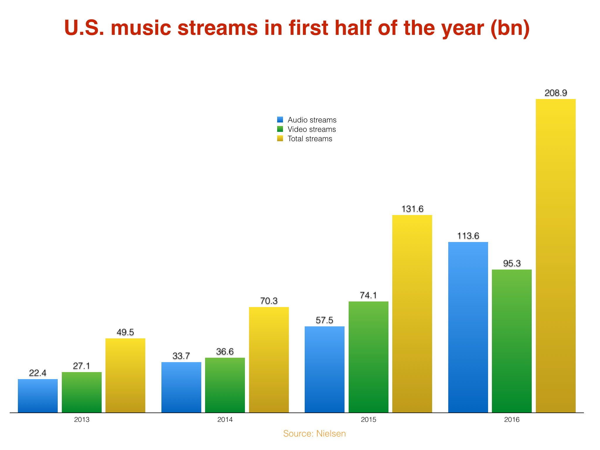 spotify vs apple music big data spotify vs apple music big data