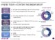 vivendi2015 vivendi2015