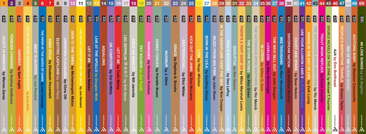 best audiobooks spotify