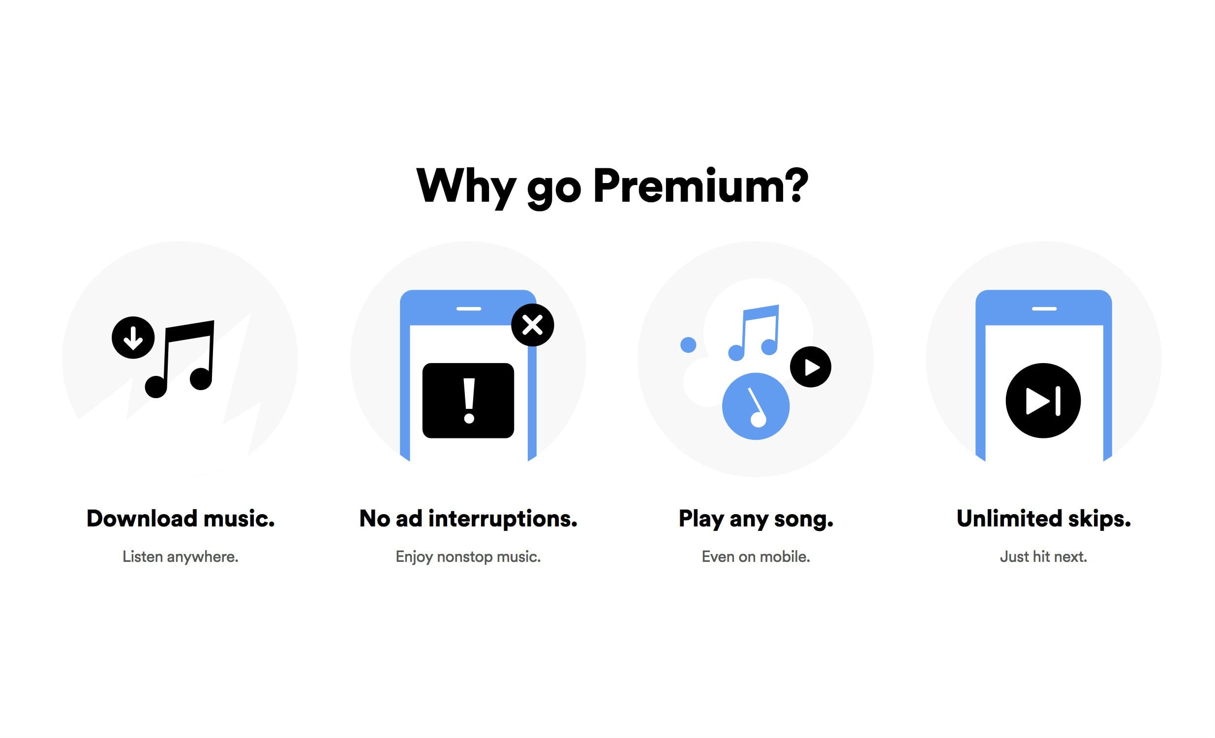 The four types of music subscription models in 2019 Music Business