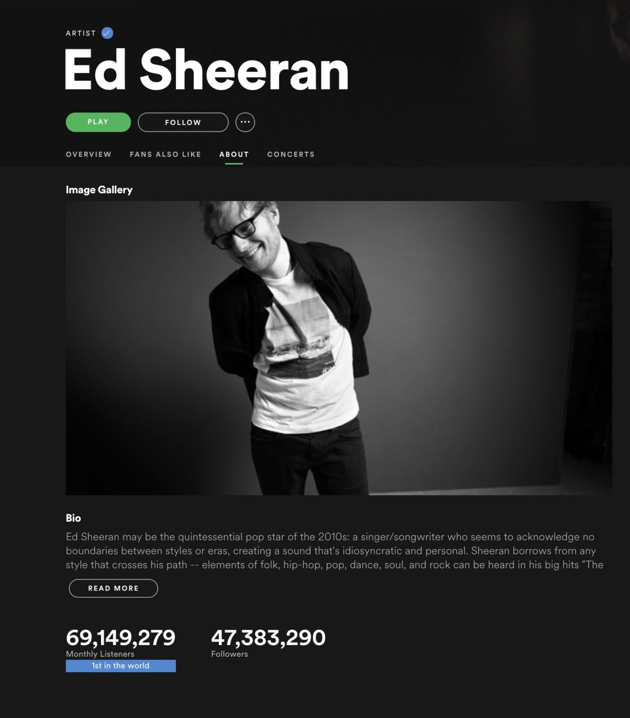Close to a third of Spotify’s 217m users are playing Ed Sheeran following release of his new