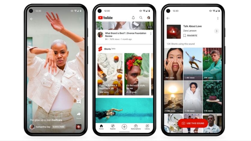 youtube shorts strategy 2022 Nlmk group strategy 2022  youtobeshorts