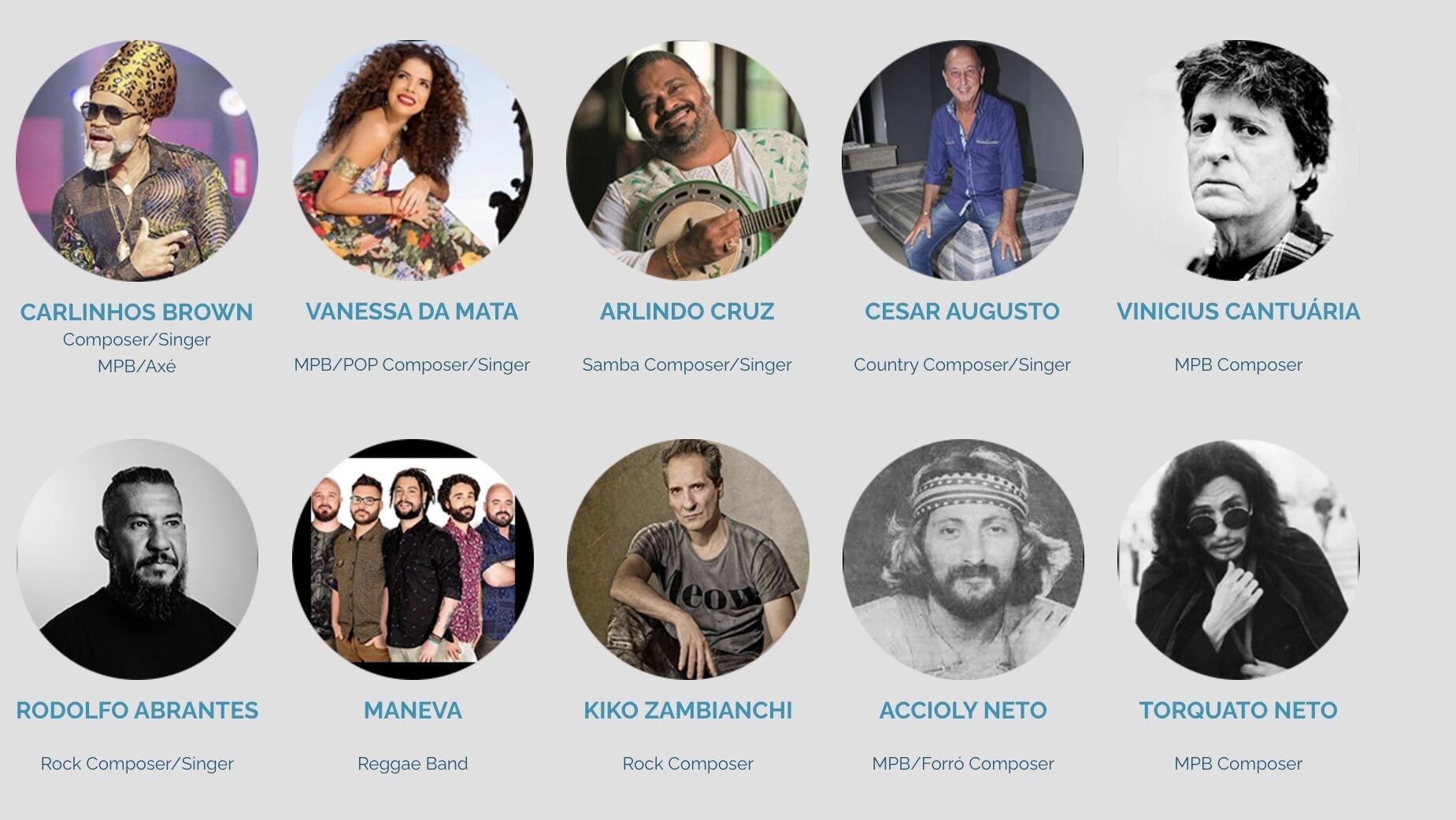 Primary Wave moves into Brazilian music with stake in Nas Nuvens