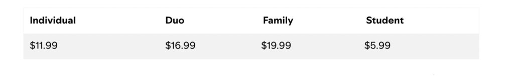 Spotify Hikes Prices For Premium Subscribers In The Us Again Music