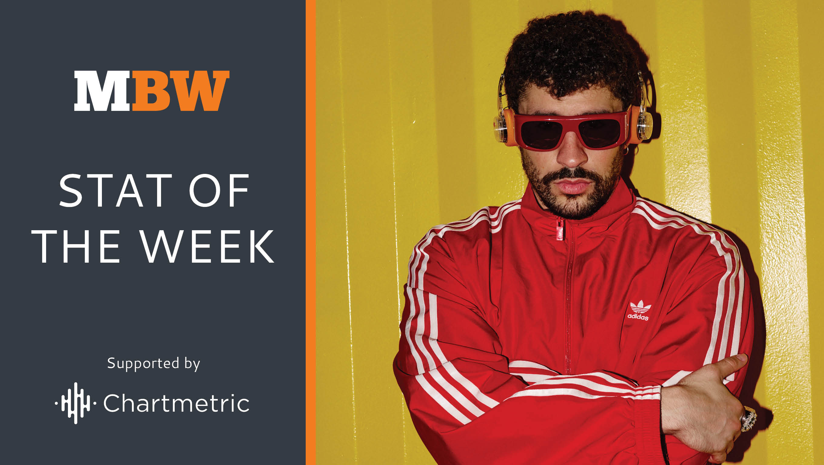 Bad Bunny is Spotify’s most-streamed artist globally for 2025 with over 19.8bn streams