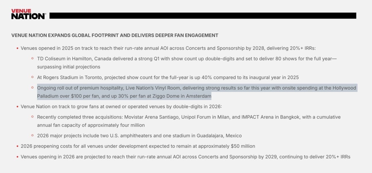 Live Nation Revenue Climbs 12% Amid Legal Woes and Premium Seating Push — image 6