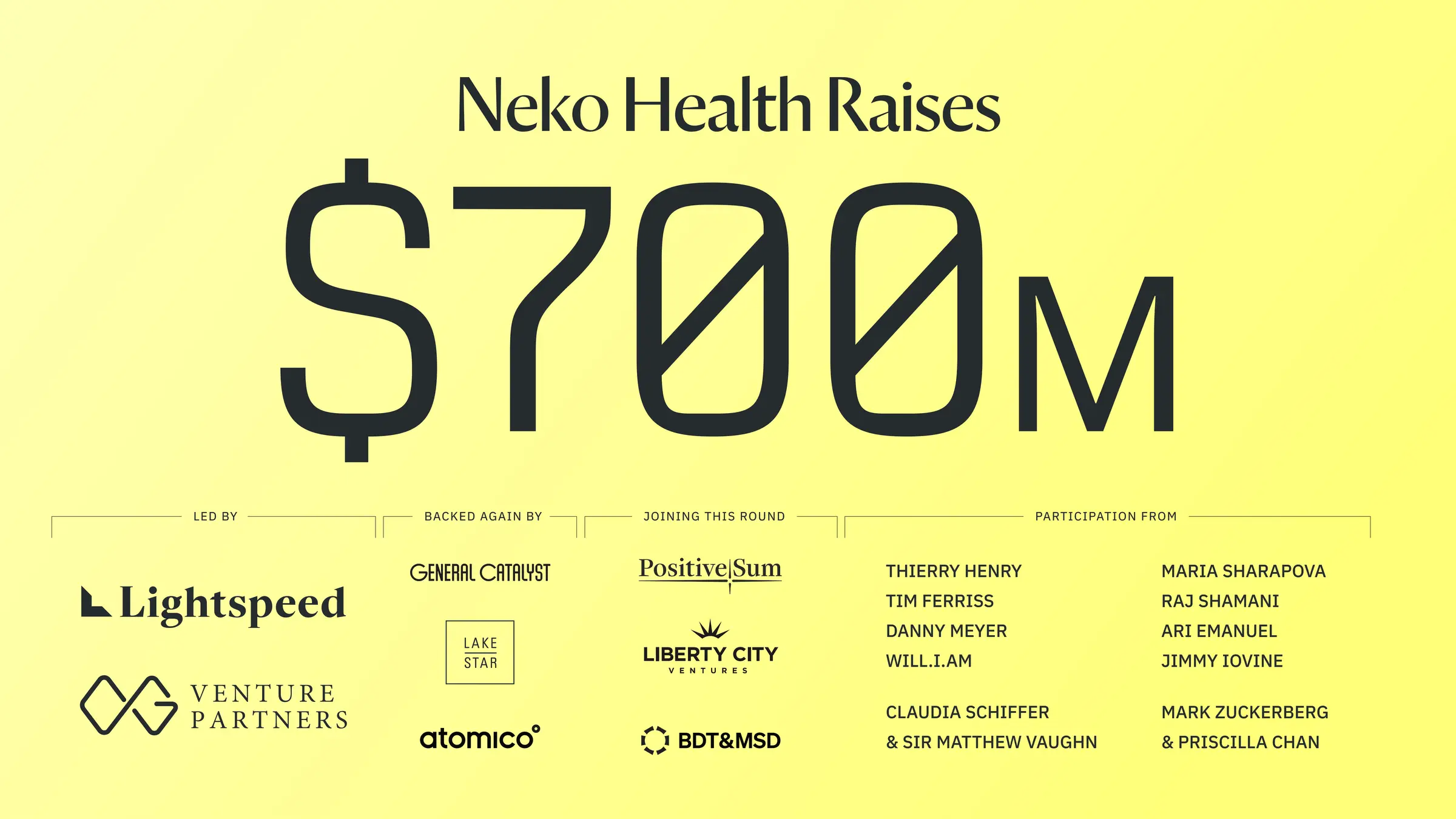 One of Suno’s biggest investors just led a $700M round in Daniel Ek’s health startup