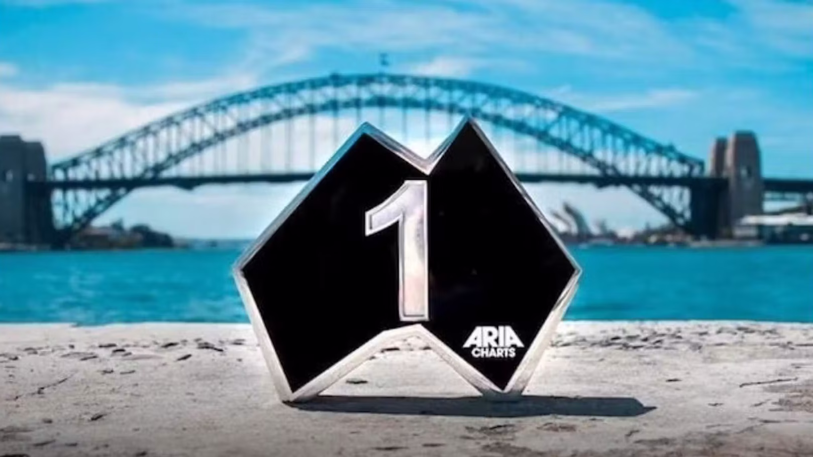 ARIA blocks AI-generated recordings from Australia’s official charts