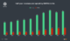 BMG half-year results BMG half-year results