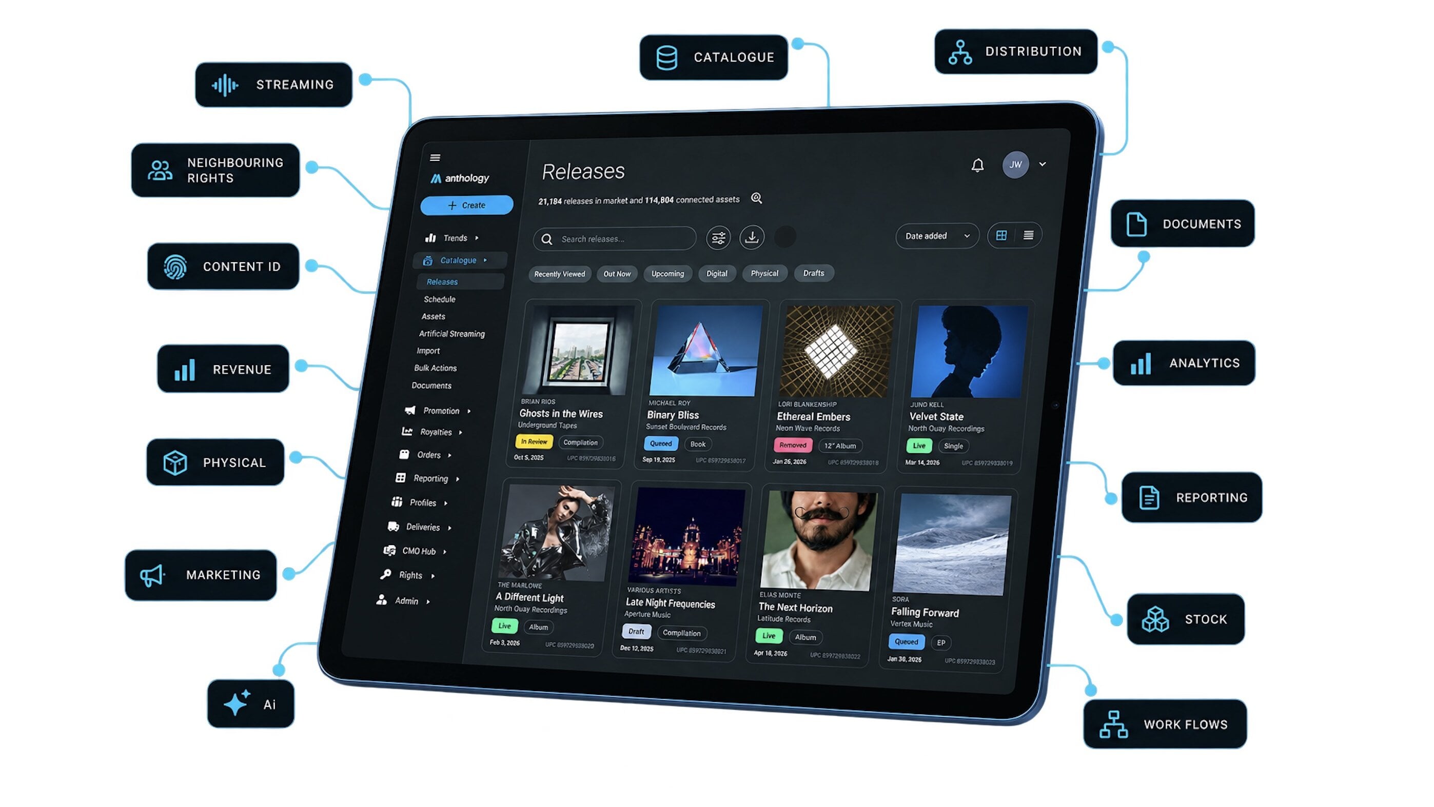Absolute Label Services Launches AI-Powered Music OS for Indie Sector